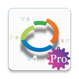 Business Analysis Pro