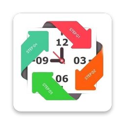 Entrepreneurship Skills