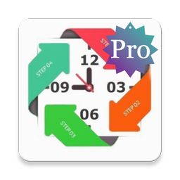 Entrepreneurship Skills Pro