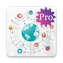 International Marketing Pro