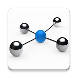 Organizational Design