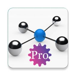 Organizational Design Pro