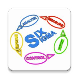 Learn - Six Sigma