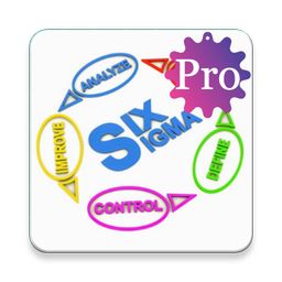 Learn - Six Sigma Pro