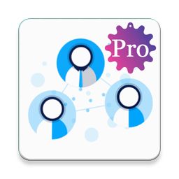 Principle of Management Pro