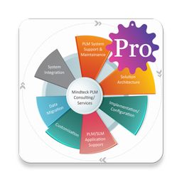 SDLC - Pro